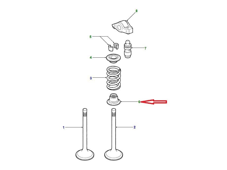 LJQ100940 Supap Keçesi Td5 Payen