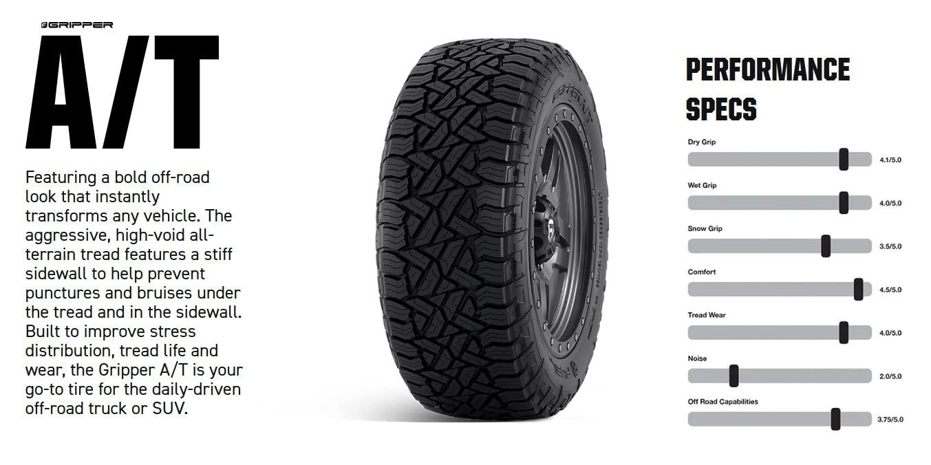325/60R20 (35X12.50R20) Fuel Gripper A/T Tire