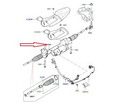 LR122727 LR097991 LR088699 LR080310 Direksiyon Kutusu Evoque