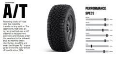 285/70R17 Fuel Gripper A/T Lastik