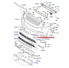 LR093505 Ön Tampon Sis Kapağı Sağ Range Rover Velar