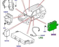 LR044070 LR023341 C2D27803 C2D16741 Kapı Modülü Ön Sol