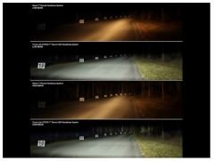 Defender Series RRC LED Far Takımı DA6281K