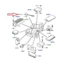 JTF000020 Klima Güneş Yükü Sensörü Range Rover 2002-2012