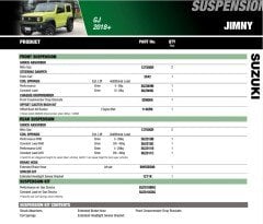 Ironman 4x4 Suzuki New Jimny Suspension Upgrade Kit