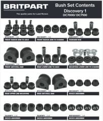 Discovery 1 PolyBush Burç Kiti DC7000