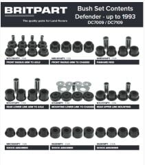 Defender 1986-1993 PolyBush Burç Kiti DC7009