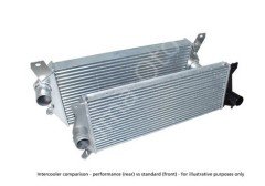 DA4634 DA4630 Performans Intercooler Puma Td5 Defender