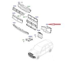 LR181142 LR168392 Hava Akış Deflektörü Sağ