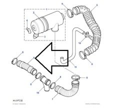 Defender 300 Tdi Hava Filtre Hortum ESR3028