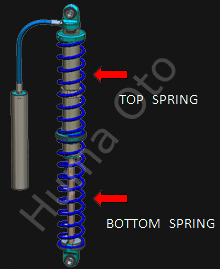 2.0 CoilOver Coil SOC-12-64-200