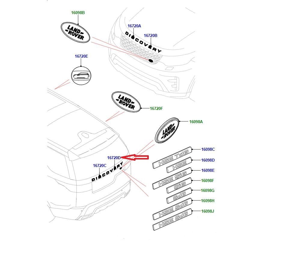 LR082801 Bagaj Yazısı VERY Discovery 5